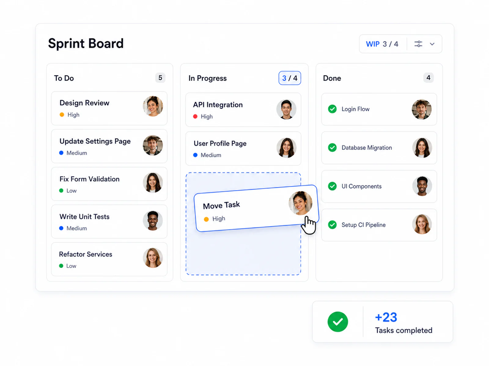 Project: Agile Boards